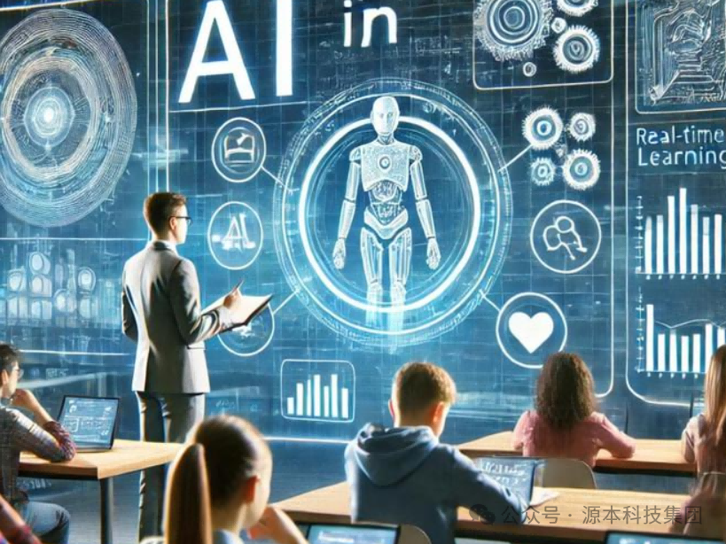 艾弗森贝博ballbet官网科技-本科生掌握大数据、云原生、AI-竞赛保研求职的“超车秘籍”来了！